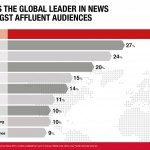 Ipsos-Global-Asia_infographic-r2-01